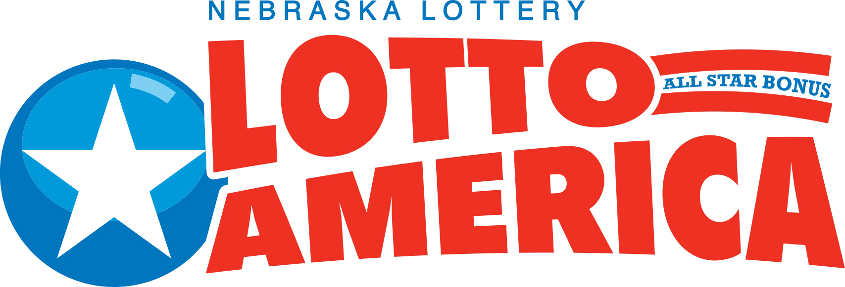 Nebraska  Lotto America Winning numbers